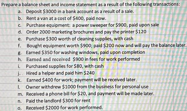 Prepare a balance sheet and income statement as a result of the following transactions: a. Deposit $3000 in a