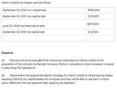 Marto Limited's tax losses were as follows: September 30, 2020 non-capital loss September 30, 2021