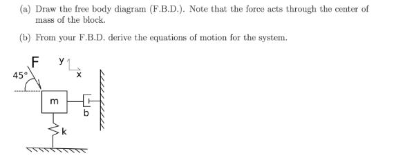 (a) Draw the free body diagram (F.B.D.). Note that the force acts through the center of mass of the block.