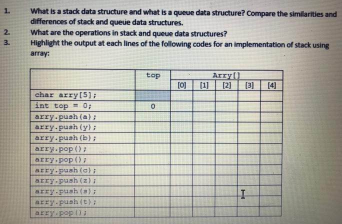 1. 2. 3. What is a stack data structure and what is a queue data structure? Compare the similarities and