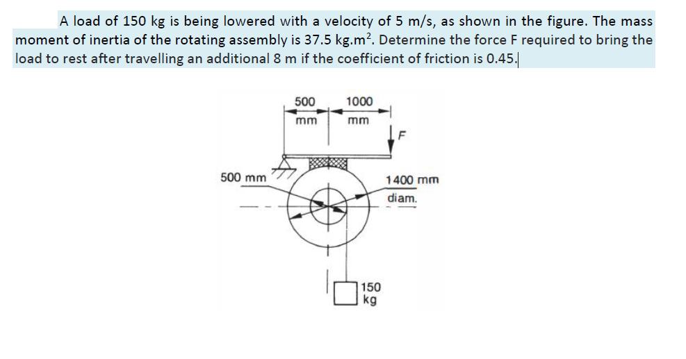 A load of 150 kg is being lowered with a velocity of 5 m/s, as shown in the figure. The mass moment of