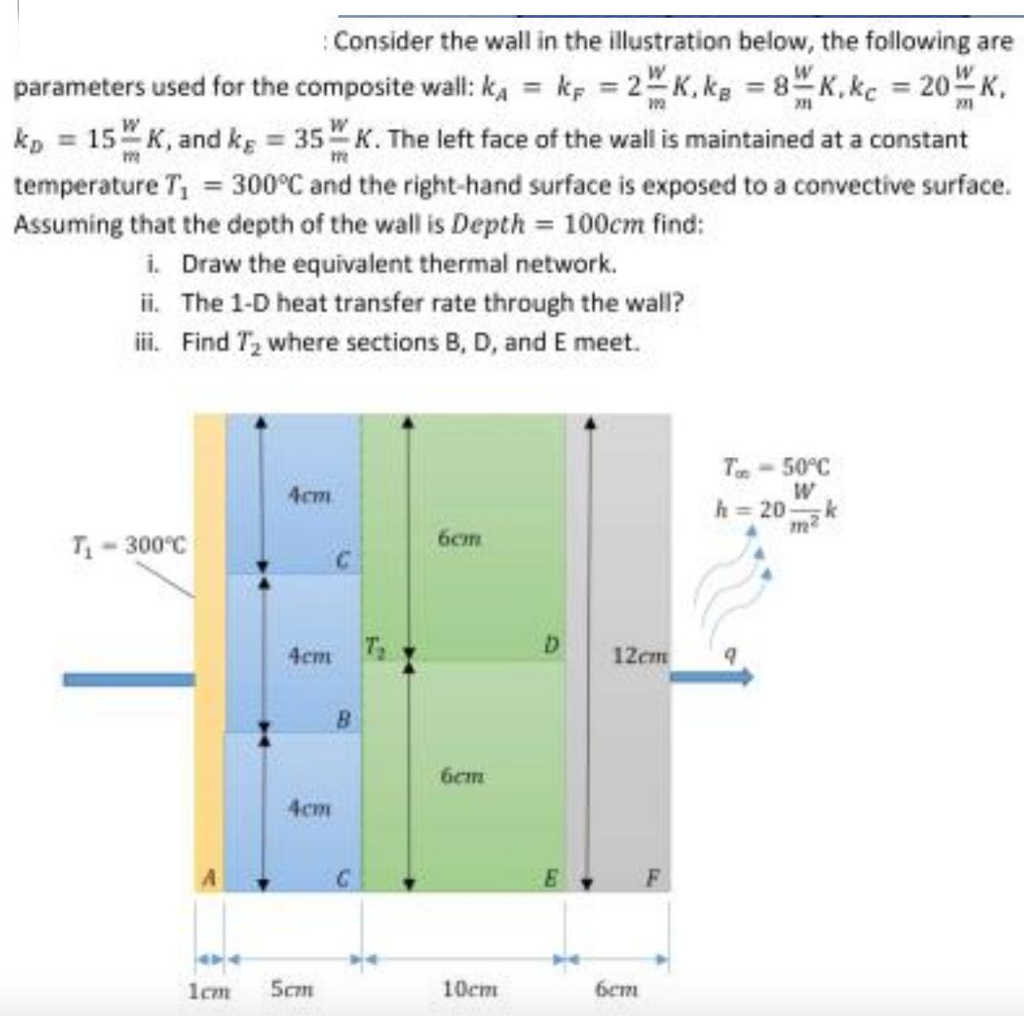 Consider the wall in the illustration below, the following are parameters used for the composite wall: k= kp