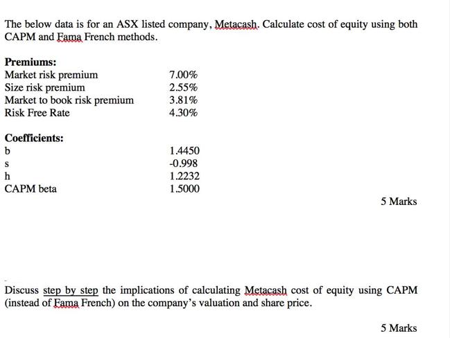 The below data is for an ASX listed company, Metacash. Calculate cost of equity using both CAPM and Fama