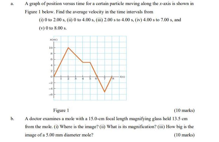 a. b. A graph of position versus time for a certain particle moving along the x-axis is shown in Figure 1