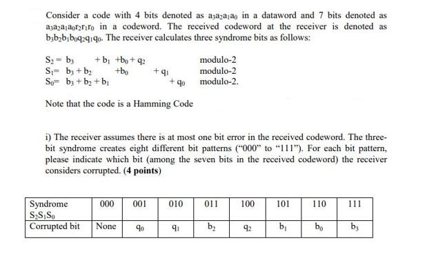 Consider a code with 4 bits denoted as aarajao in a dataword and 7 bits denoted as ajaza aorriro in a
