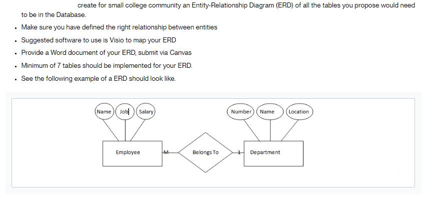create for small college community an Entity-Relationship Diagram (ERD) of all the tables you propose would