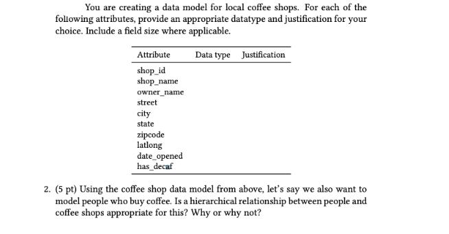 You are creating a data model for local coffee shops. For each of the following attributes, provide an
