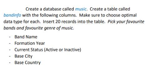 Create a database called music. Create a table called bandinfo with the following columns. Make sure to