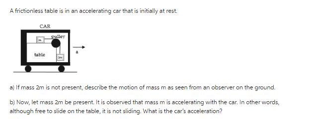 A frictionless table is in an accelerating car that is initially at rest. CAR table pulley a) If mass 2m is