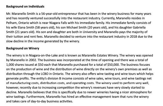 Background on Individuals Mr. Maranello Smith is a 56-year-old entrepreneur that has been in the winery