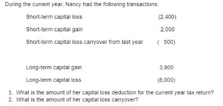 During the current year, Nancy had the following transactions: Short-term capital loss Short-term capital