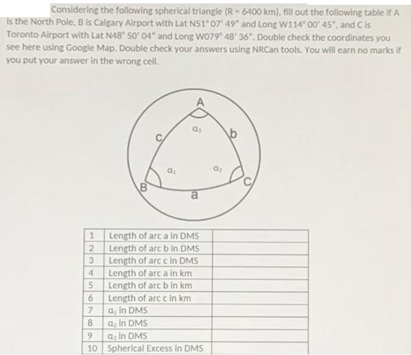 Considering the following spherical triangle (R- 6400 km), fill out the following table if A is the North