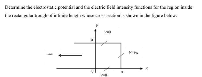 Determine the electrostatic potential and the electric field intensity functions for the region inside the