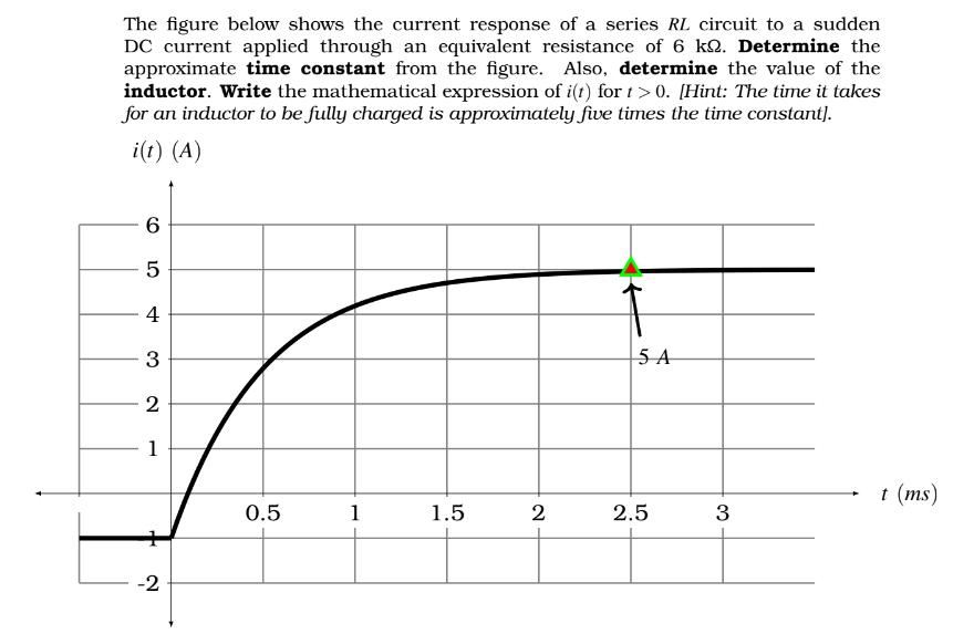 The figure below shows the current response of a series RL circuit to a sudden DC current applied through an