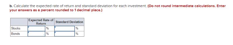 b. Calculate the expected rate of return and standard deviation for each investment. (Do not round