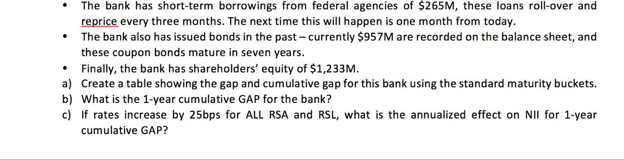 The bank has short-term borrowings from federal agencies of $265M, these loans roll-over and reprice every