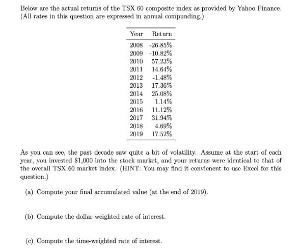 Below are the actual returns of the TSX 60 composite index as provided by Yahoo Finance. (All rates in this