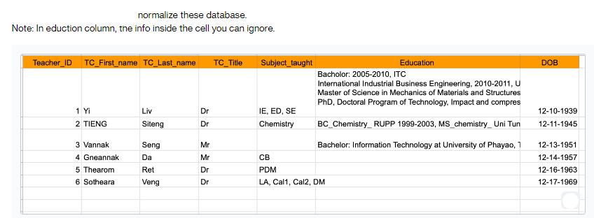 normalize these database. Note: In eduction column, the info inside the cell you can ignore. Teacher ID