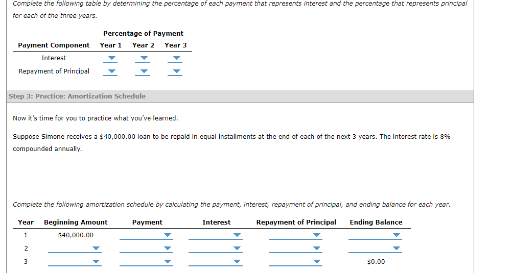 Complete the following table by determining the percentage of each payment that represents interest and the