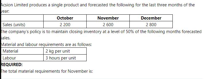 Acsion Limited produces a single product and forecasted the following for the last three months of the year: