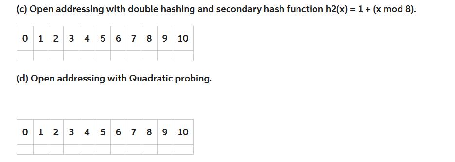 (c) Open addressing with double hashing and secondary hash function h2(x) = 1 + (x mod 8). 0 1 2 3 4 5 6 7 8