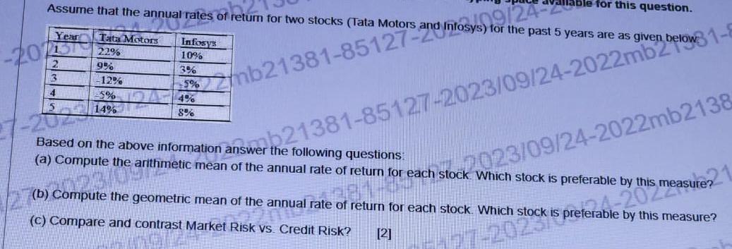 Assume that the annual rates of return for two stocks (Tata Motors e annual rate -201 Year Tata Motors