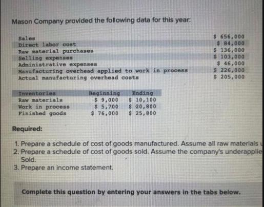 Mason Company provided the following data for this year: Sales Direct labor cost Raw material purchases