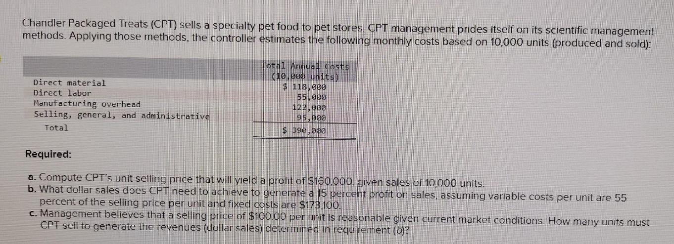 Chandler Packaged Treats (CPT) sells a specialty pet food to pet stores. CPT management prides itself on its