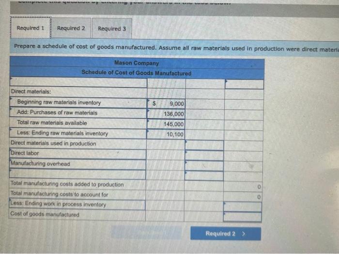 Required 1 Required 2 Required 3 Prepare a schedule of cost of goods manufactured. Assume all raw materials