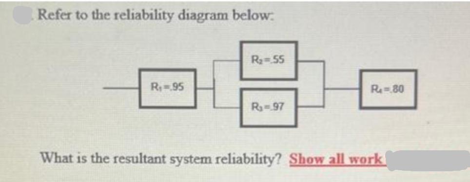 Refer to the reliability diagram below: R .95 R=55 R = 97 R = 80 What is the resultant system reliability?