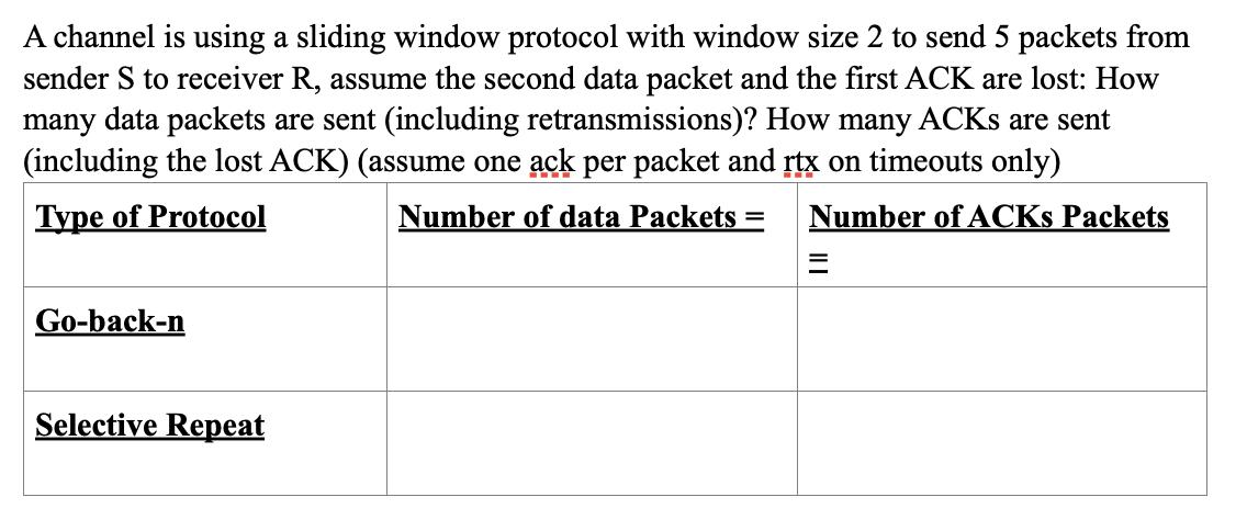 A channel is using a sliding window protocol with window size 2 to send 5 packets from sender S to receiver