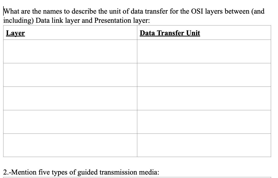 What are the names to describe the unit of data transfer for the OSI layers between (and including) Data link