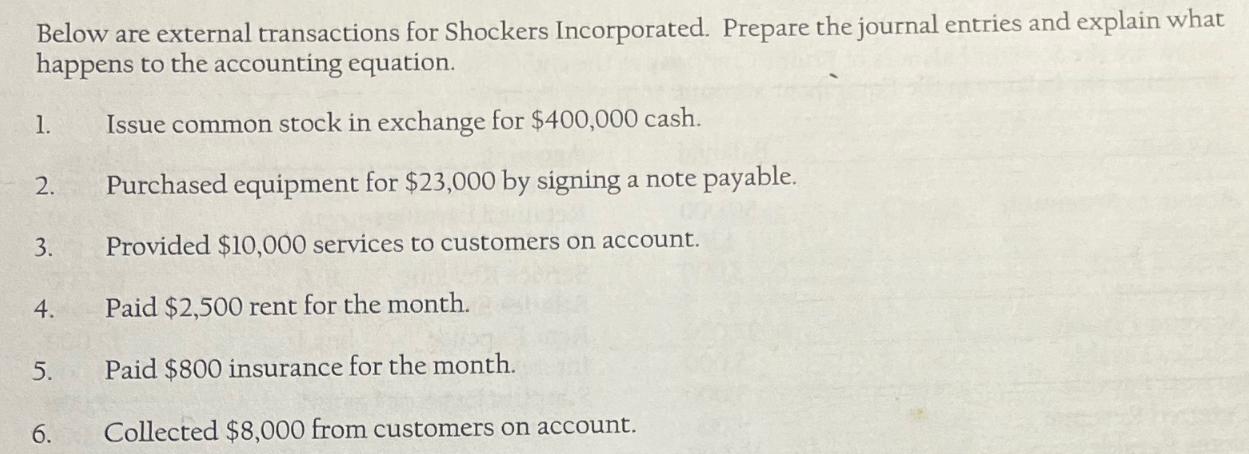 Below are external transactions for Shockers Incorporated. Prepare the journal entries and explain what
