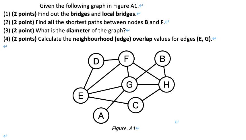Given the following graph in Figure A1. < (1) (2 points) Find out the bridges and local bridges. < (2) (2
