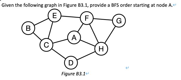 Given the following graph in Figure B3.1, provide a BFS order starting at node A. < E F B C A D Figure B3.1 H