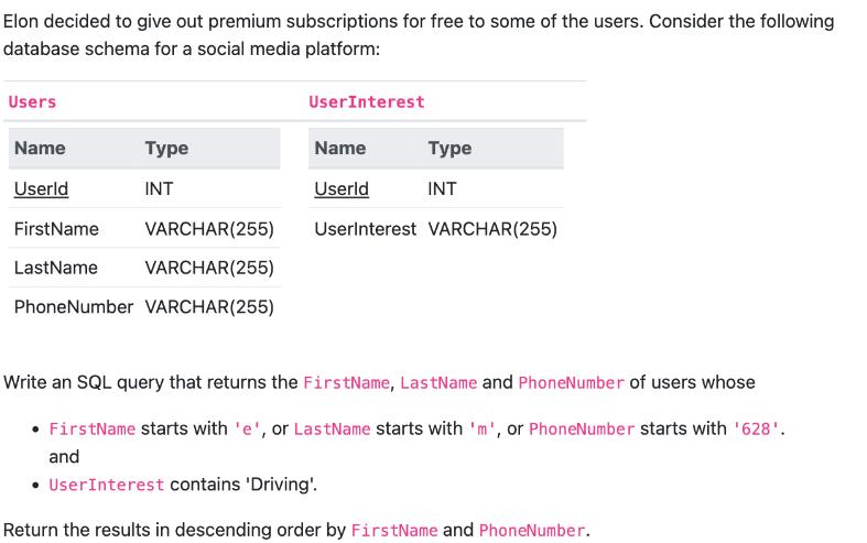 Elon decided to give out premium subscriptions for free to some of the users. Consider the following database