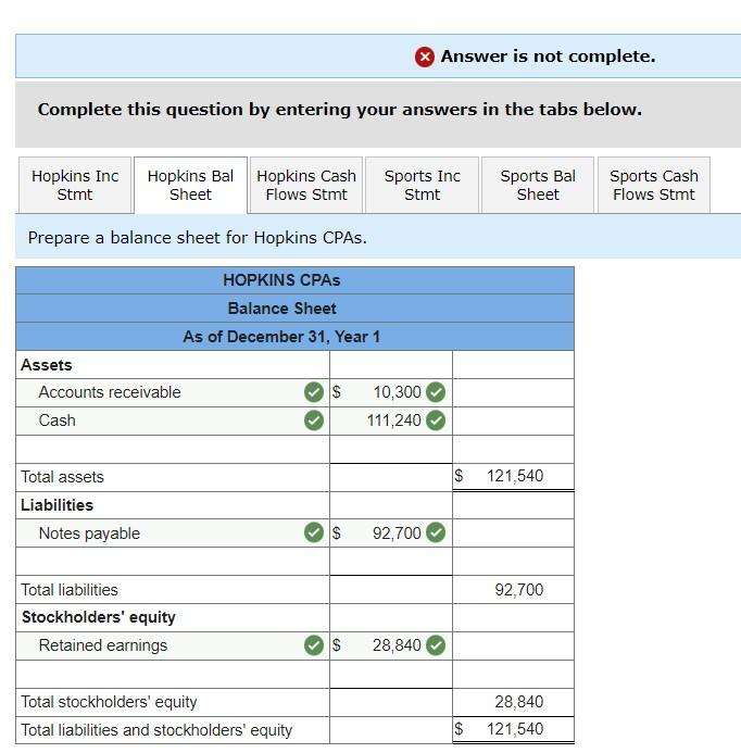 Complete this question by entering your answers in the tabs below. Hopkins Inc Hopkins Bal Stmt Sheet Hopkins