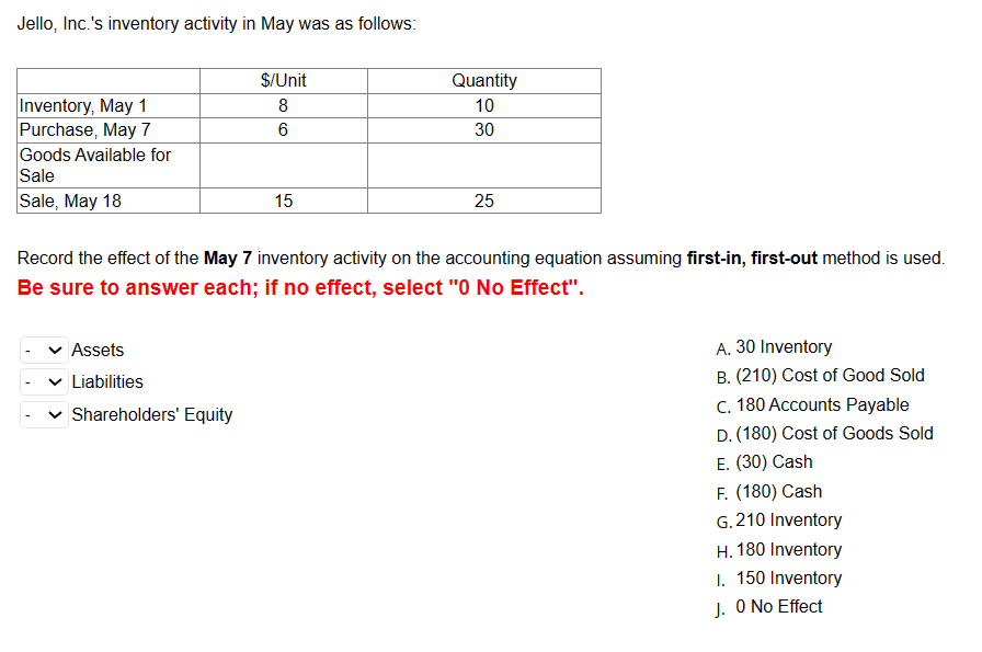 Jello, Inc.'s inventory activity in May was as follows: Inventory, May 1 Purchase, May 7 Goods Available for