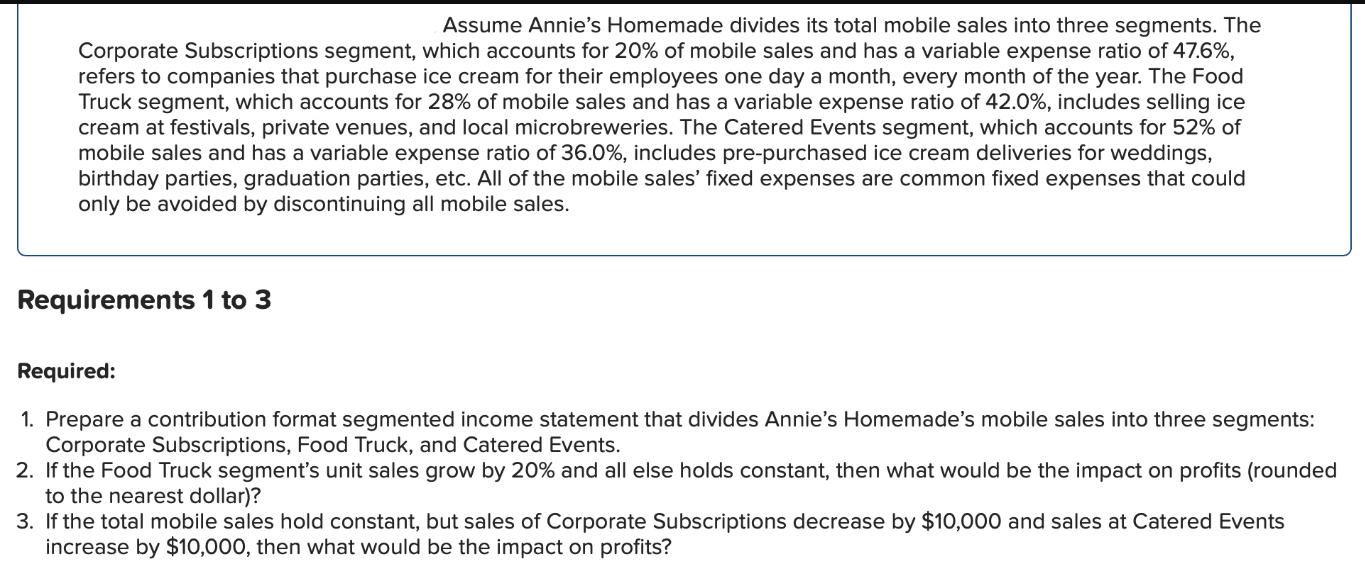 Assume Annie's Homemade divides its total mobile sales into three segments. The Corporate Subscriptions