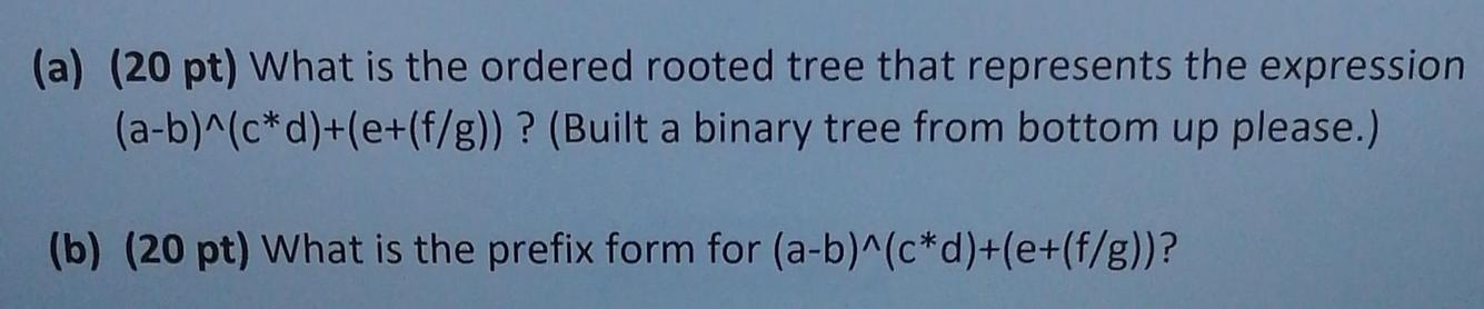 (a) (20 pt) What is the ordered rooted tree that represents the expression (a-b)^(c*d)+(e+(f/g)) ? (Built a