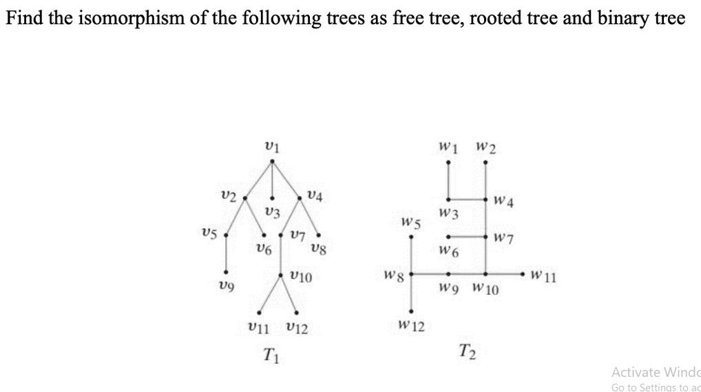 Find the isomorphism of the following trees as free tree, rooted tree and binary tree V5 V2 v9 VI V3 V6 V11 T