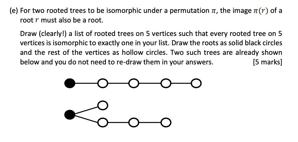 (e) For two rooted trees to be isomorphic under a permutation, the image (r) of a root r must also be a root.
