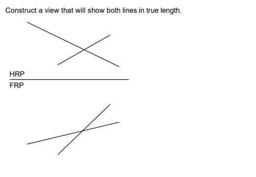 Construct a view that will show both lines in true length. HRP FRP