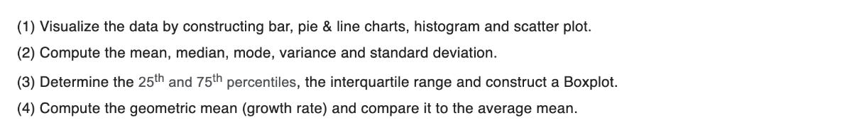 (1) Visualize the data by constructing bar, pie & line charts, histogram and scatter plot. (2) Compute the