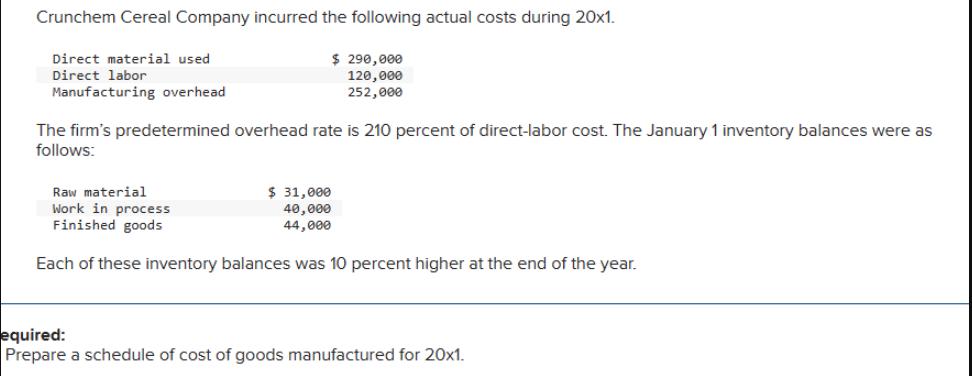 Crunchem Cereal Company incurred the following actual costs during 20x1. Direct material used Direct labor $