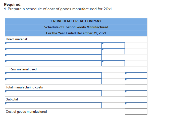 Required: 1. Prepare a schedule of cost of goods manufactured for 20x1. Direct material: Raw material used