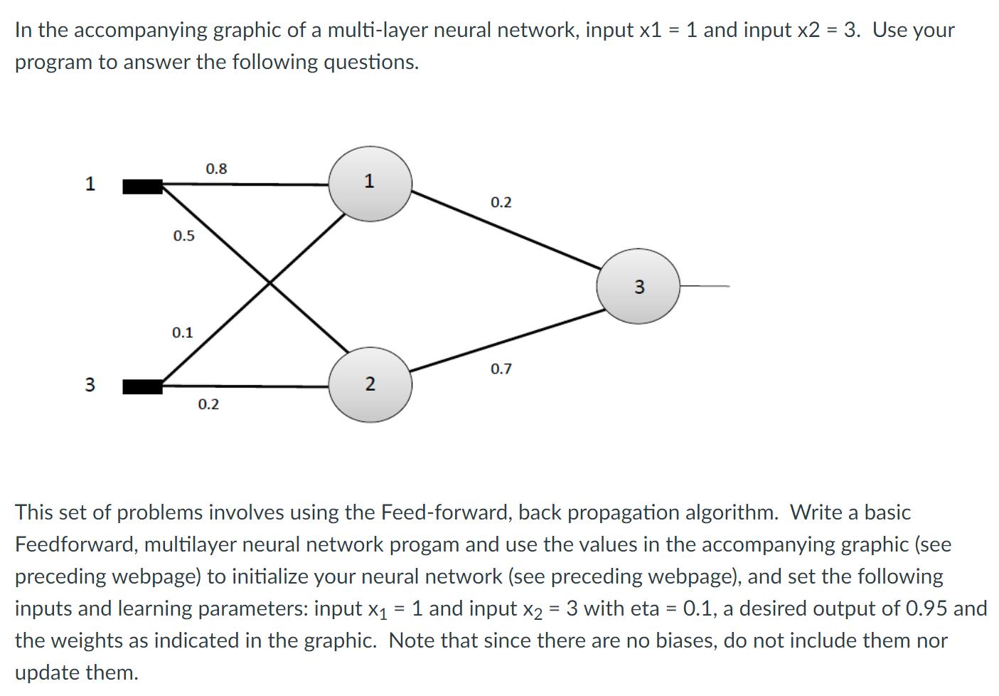 In the accompanying graphic of a multi-layer neural network, input x1 = 1 and input x2 = 3. Use your program