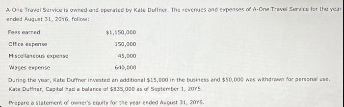 A-One Travel Service is owned and operated by Kate Duffner. The revenues and expenses of A-One Travel Service