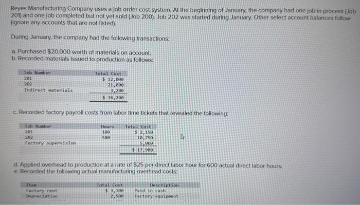 Reyes Manufacturing Company uses a job order cost system. At the beginning of January, the company had one