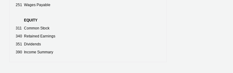 251 Wages Payable EQUITY 311 Common Stock 340 Retained Earnings 351 Dividends 390 Income Summary